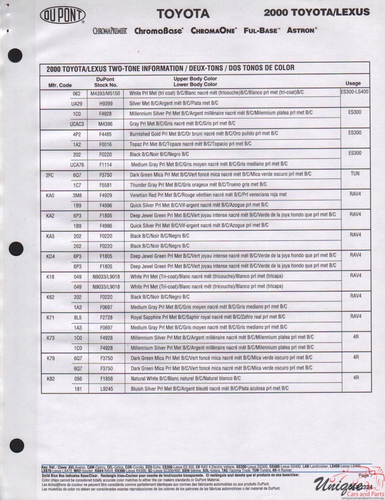 2000 Toyota Paint Charts DuPont 7